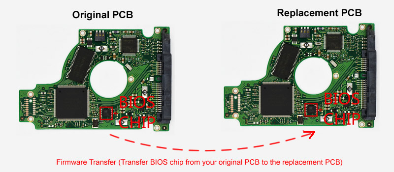 HDD PCB Firmware Transfer